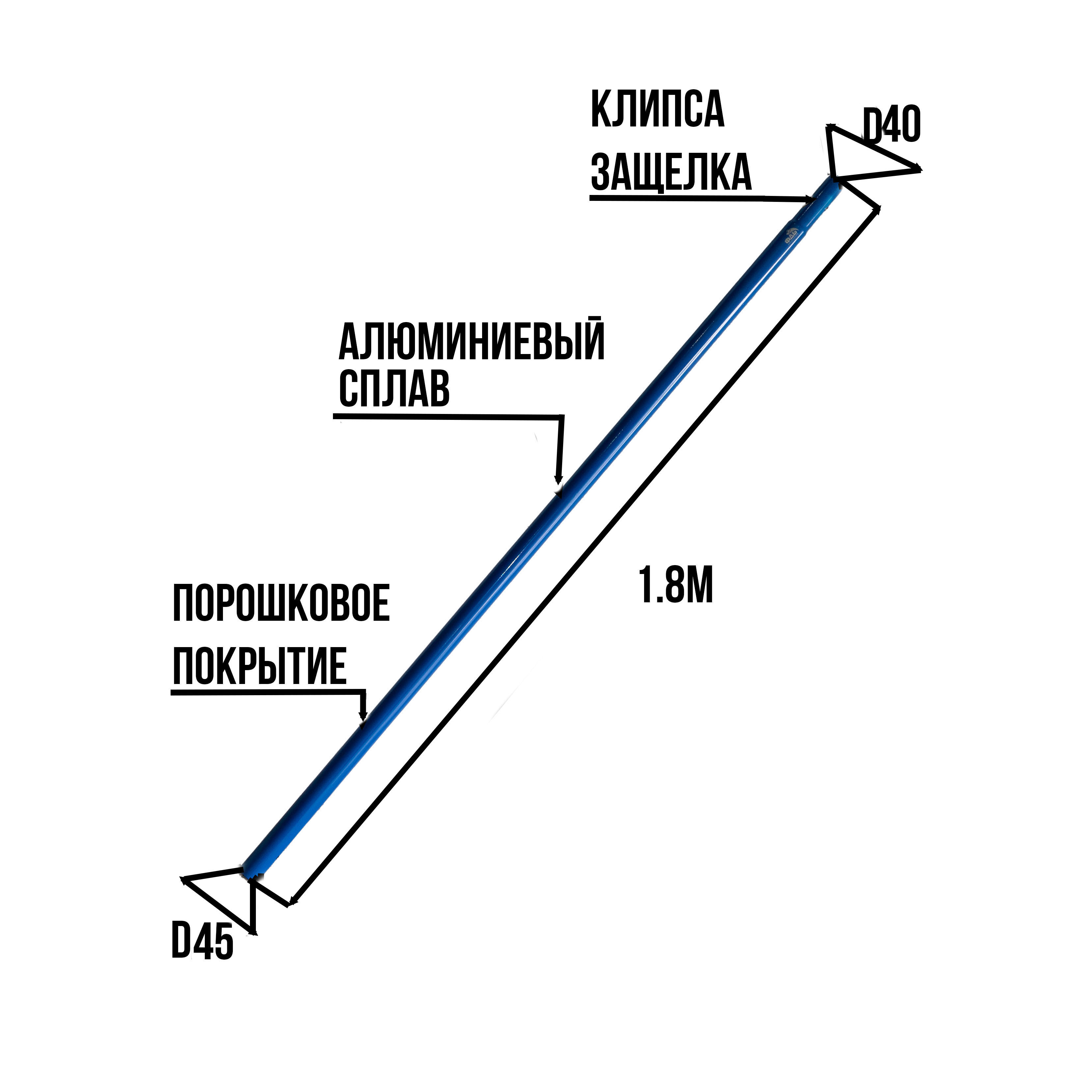 Ручка удлинитель. Серия ПРОФИ Размер: 1800 х 45